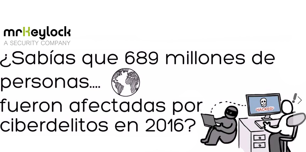Ciberataques en 3 minutos