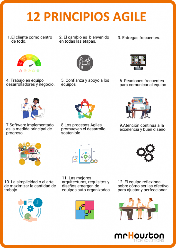 Los 12 principios Agile